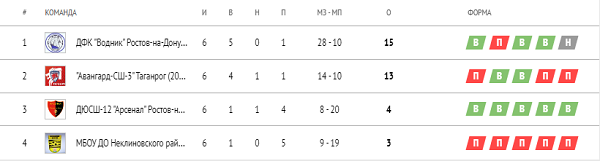 Снимок экрана (96).png